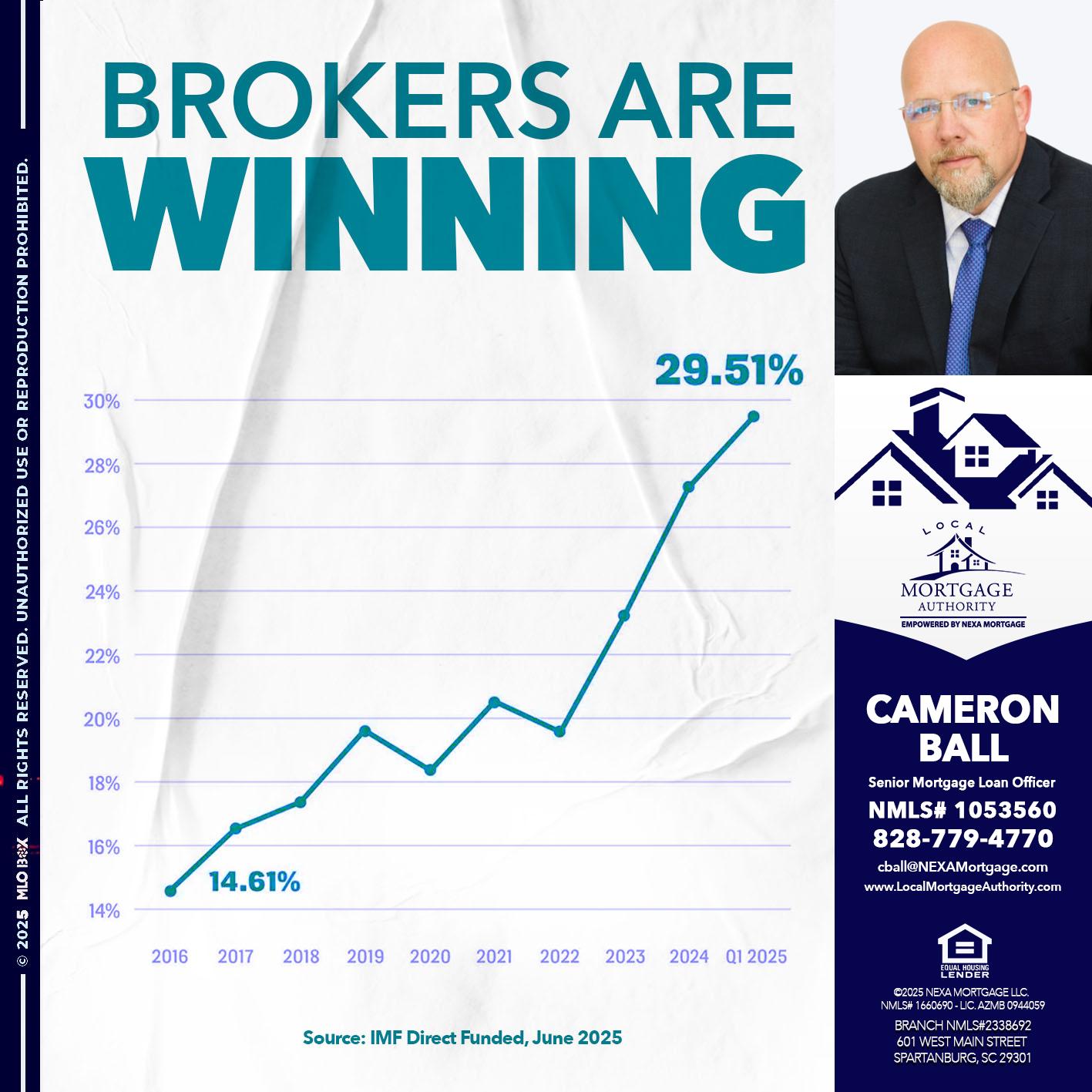 BROKERS ARE WINNING - Jonathan Leidel -Producing Branch Manager