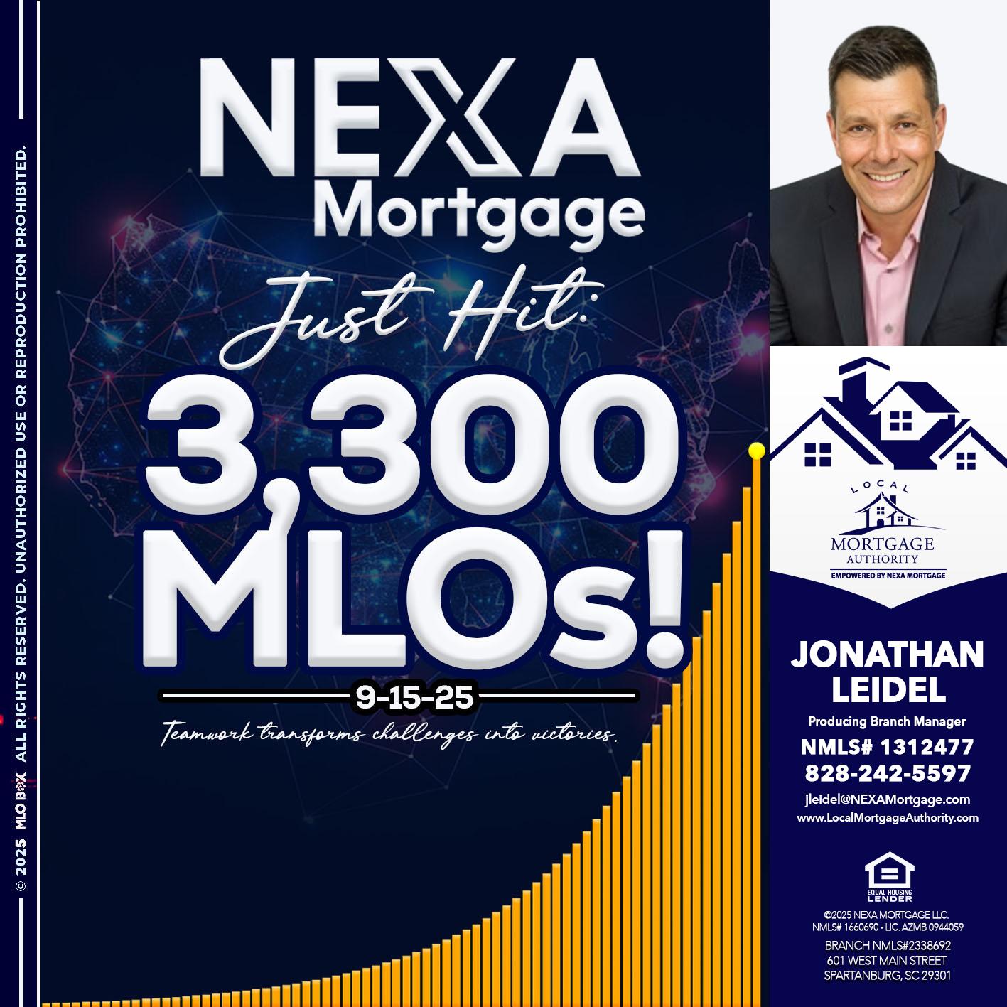 NEXA JUST HIT 3300 MLOS - Jonathan Leidel -Producing Branch Manager
