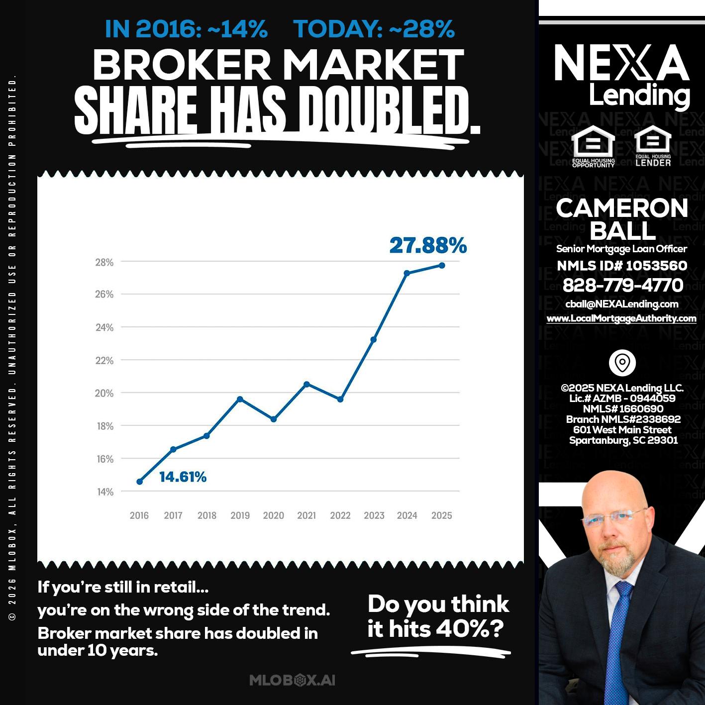 BROKER MARKET - Jonathan Leidel -Producing Branch Manager