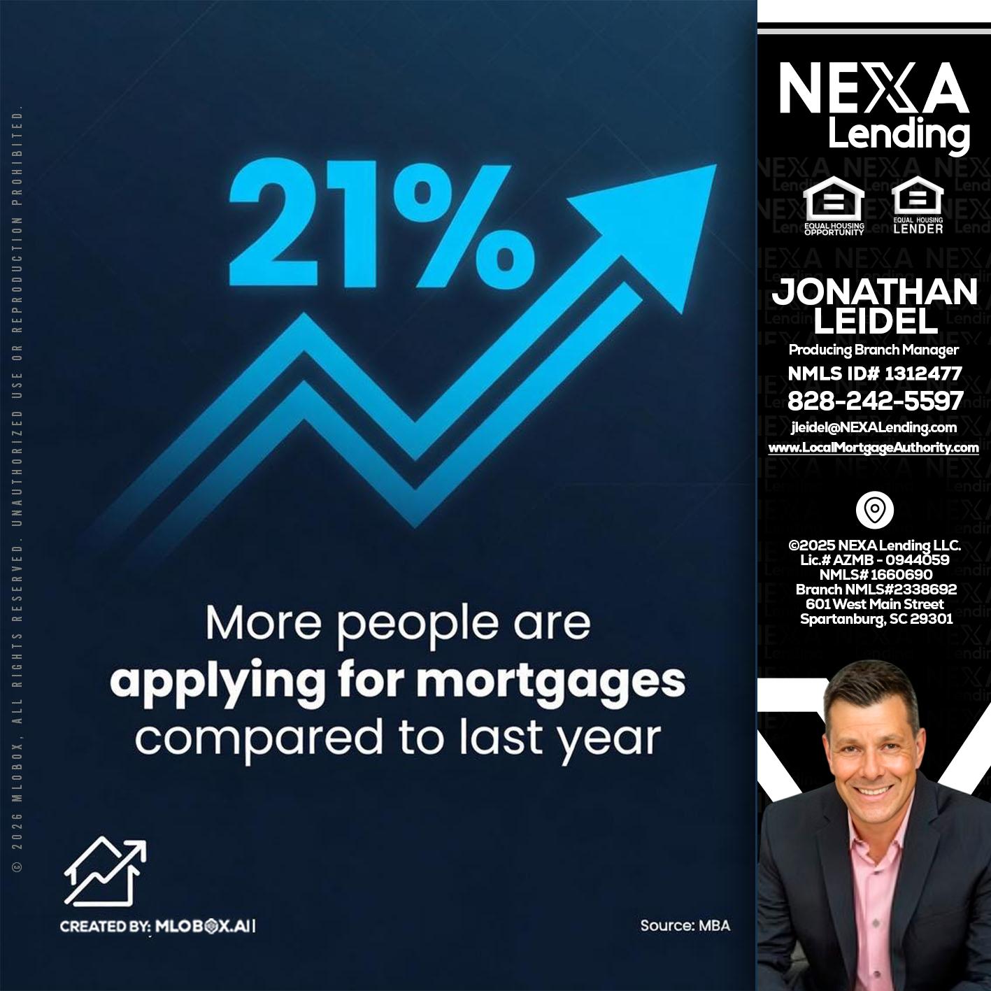 21% - Jonathan Leidel -Producing Branch Manager
