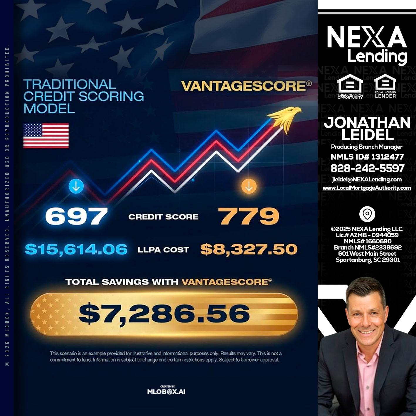 7,286.56 - Jonathan Leidel -Producing Branch Manager